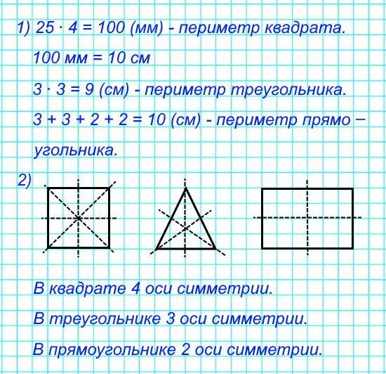 1) Найди периметр каждого многоугольника. 2) Сколько осей симметрии у каждой фигуры?