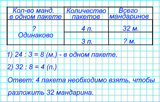 В 4 пакета разложили поровну 32 мандарина. Сколько мандаринов в 3 пакетах? Верны ли приведенные решения? Объясни почему. Составь задачу, обратную данной, в которой будет ответ: 4 пакета.