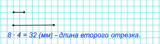 Начерти два отрезка: длина первого 8 мм, а длина второго в 4 раза больше.