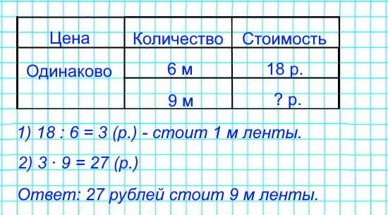 За 6 м ленты заплатили 18 р. Сколько рублей стоит 9 м такой ленты?