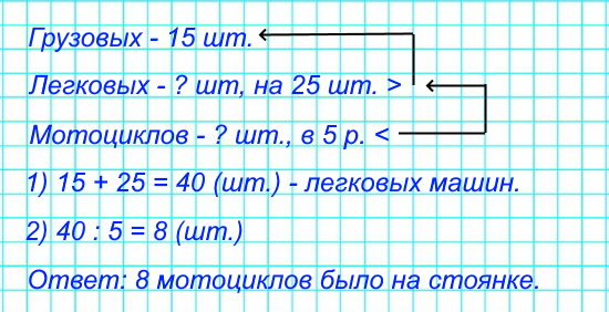 На стоянке было 15 грузовых машин, легковых на 25 машин больше, чем грузовых, а мотоциклов в 5 раз меньше, чем легковых машин. Сколько мотоциклов было на стоянке?