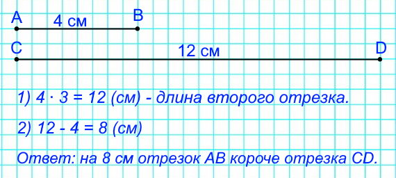 Начерти два отрезка так, чтобы длина одного была 4 см, а длина другого – в 3 раза больше. Обозначь отрезки буквами и узнай, на сколько сантиметров один из них короче другого.