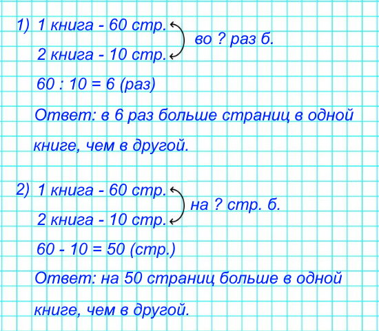 1) В одной книге 60 страниц, а в другой − 10. Во сколько раз больше страниц в одной книге, чем в другой? 2) В одной книге 60 страниц, а в другой − 10. На сколько больше страниц в одной книге, чем в другой?