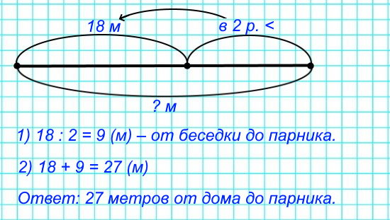 Длина дорожки от дома до беседки 18 м, а от беседки до парника в 2 раза короче. Сколько метров от дома до парника?
