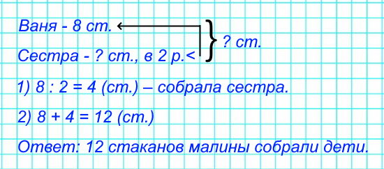 7. Ваня собрал 8 стаканов малины, а его сестра – в 2 раза меньше. Поставь вопрос так, чтобы задача решалась в два действия. Реши её.