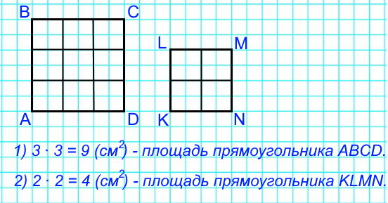 Начерти два квадрата: один со стороной 2 см, другой со стороной 3 см. Разбей каждый квадрат со стороной 3 см. Разбей каждый квадрат на квадратные сантиметры и найди его площадь.