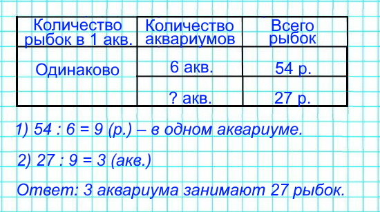В 6 аквариумах 54 рыбки, поровну в каждом. Сколько аквариумов занимают 27 рыбок?
