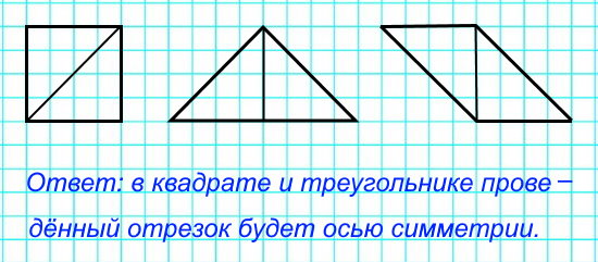 Начерти в тетради такие фигуры. Проведи в каждой фигуре один отрезок так, чтобы стало видно, что все три фигуры имеют одинаковые площади.