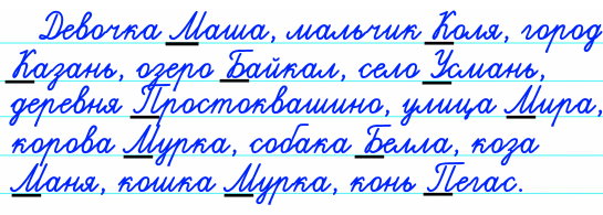 Прочитайте. Подберите к нарицательным именам существительным собственные имена существительные.