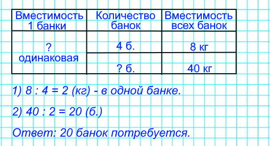 В четырех одинаковых банках засолили 8 кг огурцов. Сколько таких банок потребуется для засолки 40 кг огурцов?