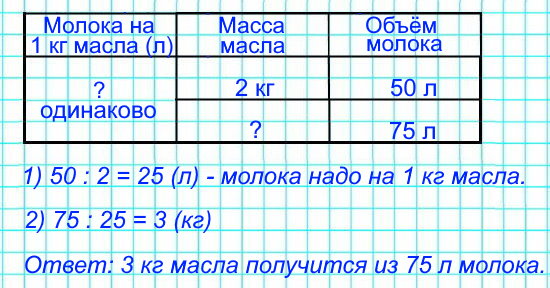 Сколько масла получится из 75 л молока, если из 50 л молока получается 2 кг масла?