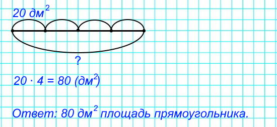 Чему равна площадь прямоугольника, если четвертая часть ее равна 20 дм