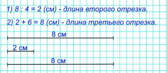 Начерти три отрезка: длина первого отрезка 8 см, длина второго составляет одну четвертую длины первого, а длина третьего на 6 см больше длины второго.