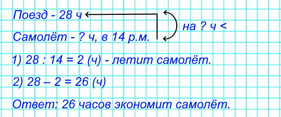 От Москвы до Ставрополя поезд идет 28 ч, а самолёт тратит в 14 раз меньше времени, чем поезд. Сколько часов экономит самолёт для пассажира?
