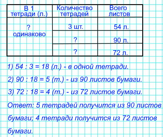 В трех одинаковых тетрадях 54 листа бумаги. Сколько таких тетрадей получится из 90 листов? из 72 листов?