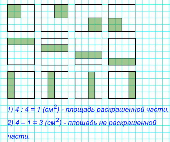 Начерти квадрат, площадь которого равна 4 см2. Раскрась его четвертую часть. Покажи, как это можно сделать по-разному. Сколько квадратных сантиметров раскрашено? Чему равна площадь нераскрашенной части?