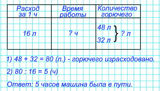 Грузовая машина при перевозке мебели израсходовала до остановки 48 л горючего, а после остановки 32 л. Сколько часов была в пути машина, если за 1 ч расходовалось 16 л горючего?
