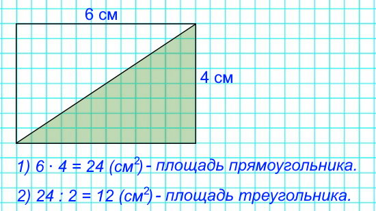 Начерти в тетради любую фигуру, кроме прямоугольника, так, чтобы ее площадь была равна 12 см2