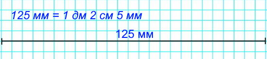 Начерти отрезок длиной 125 мм. Вырази его длину в дециметрах, сантиметрах и миллиметрах.