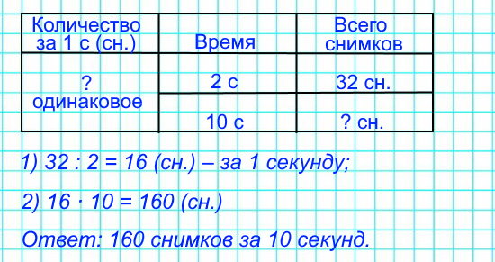 Кинокамера делает 32 снимка за 2 с. Сколько снимков сделает эта кинокамера за 10 с?