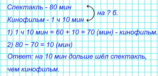 На сколько минут дольше шел спектакль, чем кинофильм, если спектакль продолжался 80 мин, а кинофильм 1 ч 10 мин?