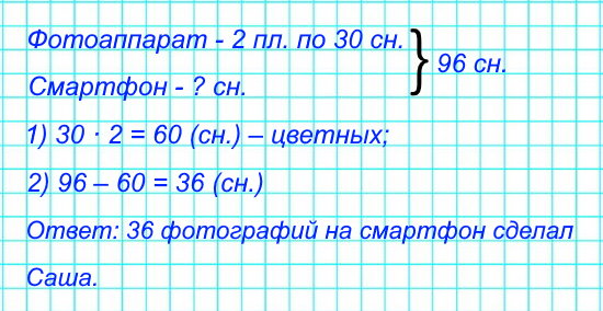 За время каникул Саша сделал 96 фотоснимков. Он отснял две цветные плёнки на фотоаппарат, по 30 снимков на каждой, и несколько фотографий на смартфон. Сколько фотографий на смартфон сделал Саша?