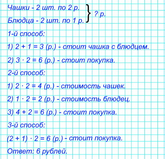 Реши задачи разными способами. Купили 2 игрушечные чашки с блюдцами. Сколько стоила эта покупка, если цена чашки 2 р., а блюдца 1 р.?