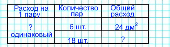На 6 одинаковых пар детских ботинок расходуют 24 дм2 кожи. Сколько квадратных дециметров кожи нужно на 18 пар таких ботинок?