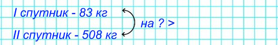 Масса первого советского искусственного спутника Земли 83 кг, а масса второго спутника Земли 508 кг. На сколько килограммов масса второго спутника больше массы первого?