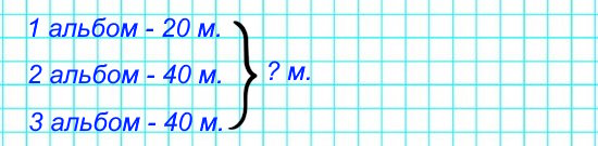 У Алеши 3 альбома с марками на тему «Космос». В одном альбоме у него ☐ марок, а в двух других альбомах по 40 марок в каждом. Сколько всего марок у Алеши? Вставь пропущенное число и реши задачу.