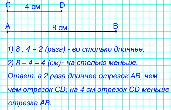 Начерти отрезки такой же длины, как отрезки AB и CD. Узнай, во сколько раз отрезок АВ длиннее отрезка CD. Узнай, на сколько сантиметров отрезок CD меньше отрезка АВ.